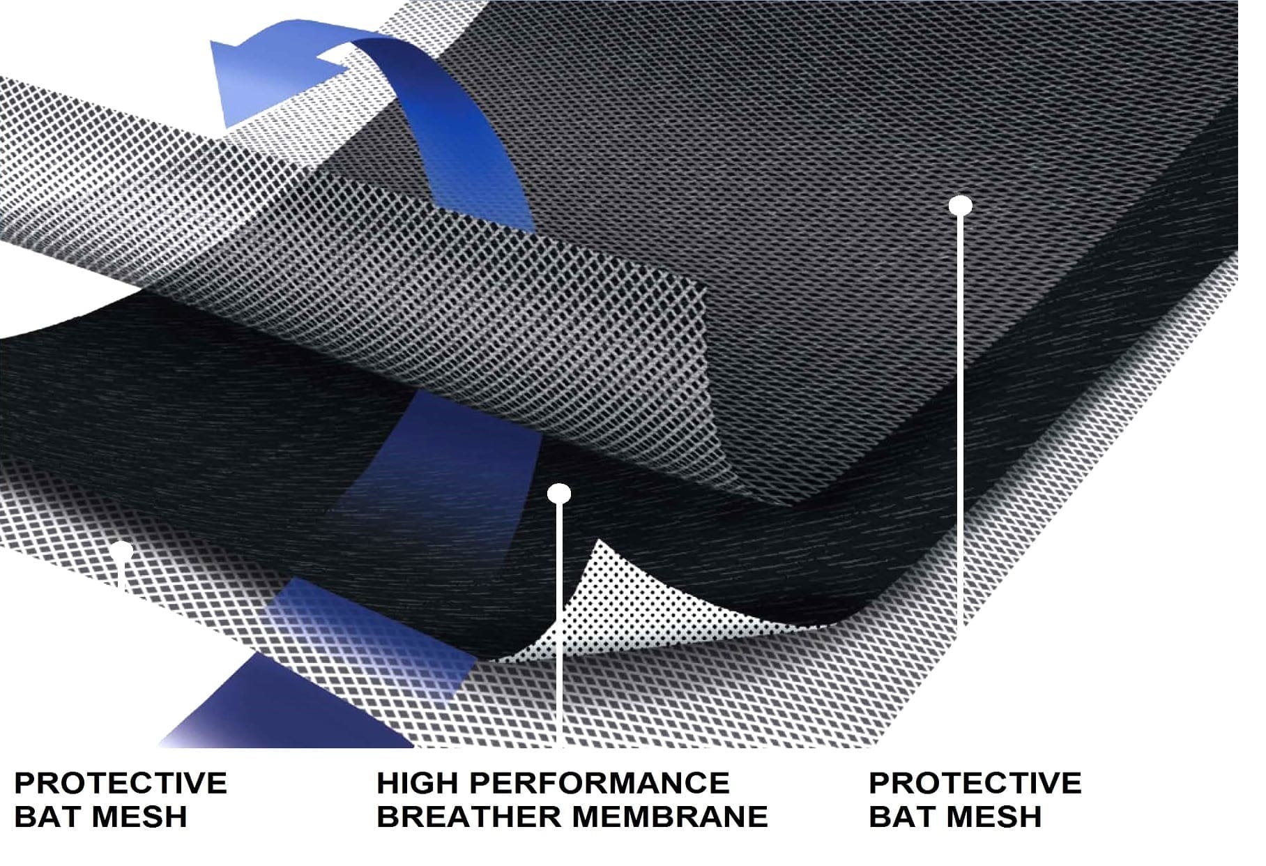 TLX Batsafe breather membrane
